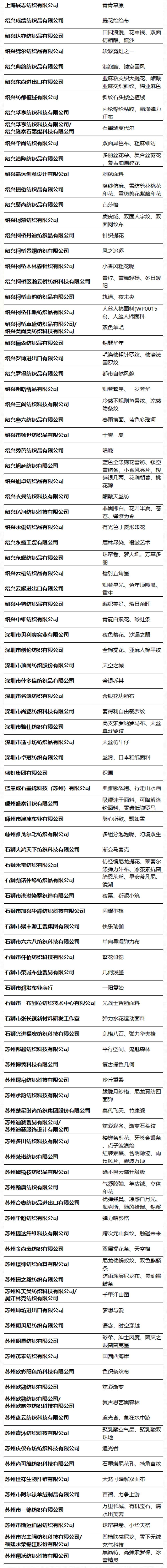 第49屆（2024春夏）中國(guó)流行面料入圍評(píng)審獲獎(jiǎng)名單出爐！