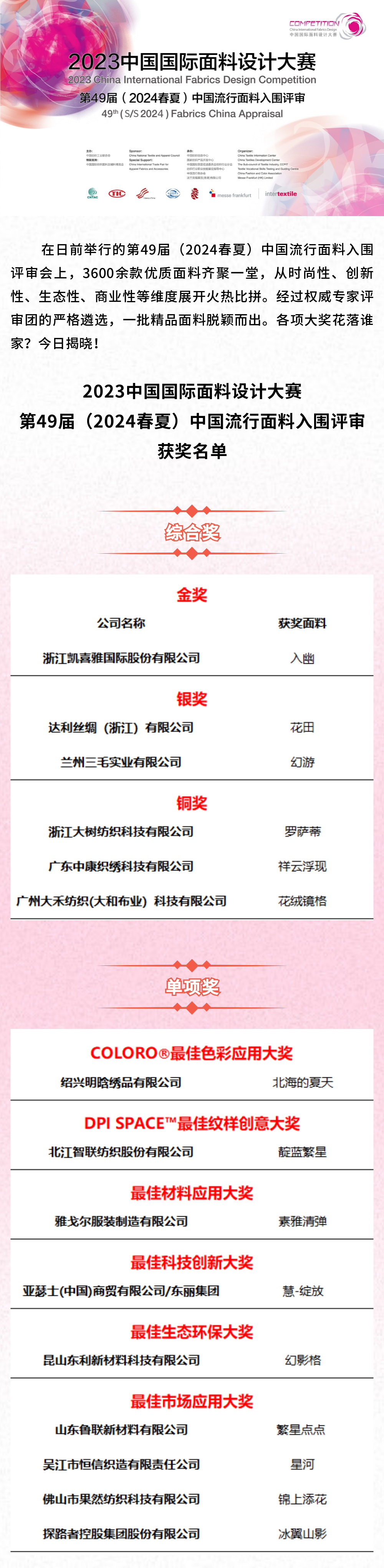 第49屆（2024春夏）中國(guó)流行面料入圍評(píng)審獲獎(jiǎng)名單出爐！
