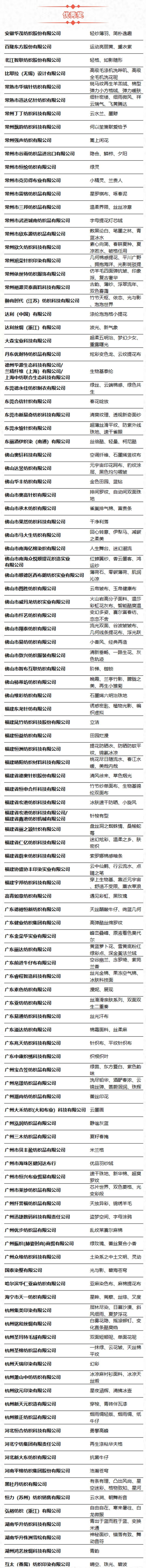 第49屆（2024春夏）中國(guó)流行面料入圍評(píng)審獲獎(jiǎng)名單出爐！