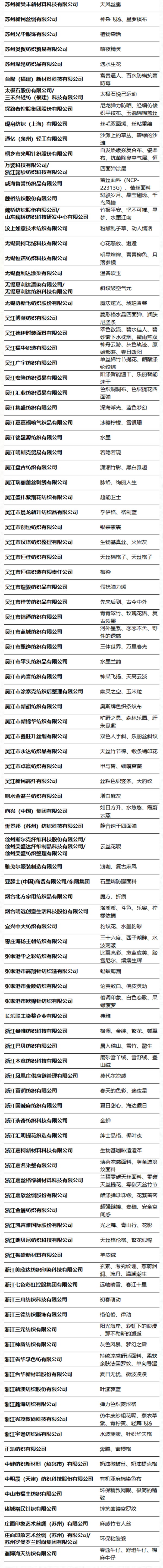 第49屆（2024春夏）中國(guó)流行面料入圍評(píng)審獲獎(jiǎng)名單出爐！