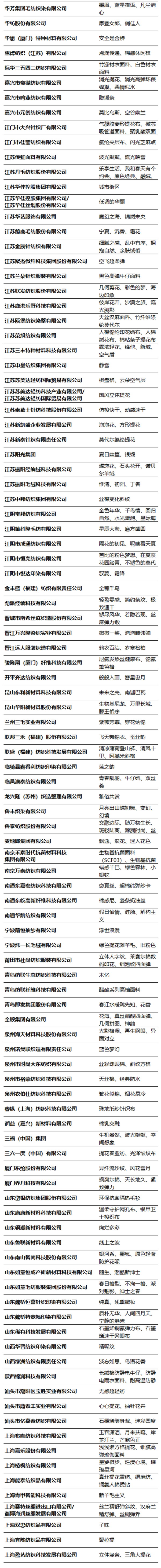 第49屆（2024春夏）中國(guó)流行面料入圍評(píng)審獲獎(jiǎng)名單出爐！