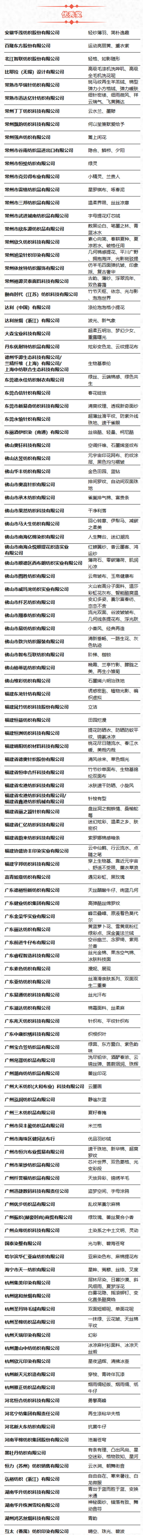 第49屆（2024春夏）中國(guó)流行面料入圍評(píng)審獲獎(jiǎng)名單出爐！