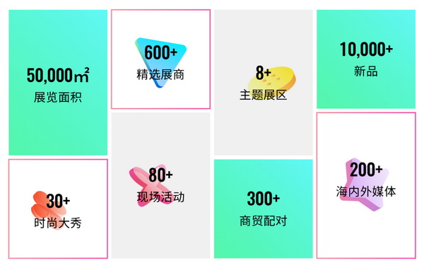 重啟，重聚，重塑！4月26-28日，F(xiàn)ashion Source邀您共探紡織服裝新商機、新未來！