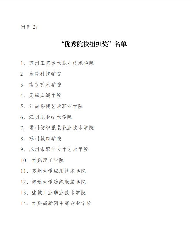 青&ldquo;設(shè)&rdquo;飛揚(yáng) | 2023&ldquo;青田&middot;蘇工美杯&rdquo;江蘇省校服職業(yè)技能定制賽暨江蘇省服裝院校學(xué)生設(shè)計(jì)大賽決賽圓滿落幕！