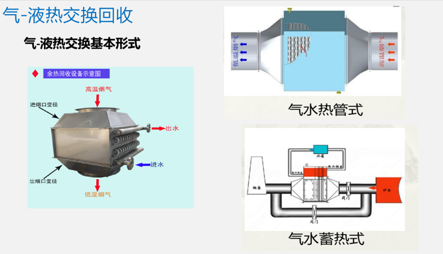 紡織服裝行業(yè)氣候友好型技術(shù)分享會(huì)綠色印染專場(chǎng)順利舉辦