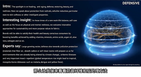 多功能防護(hù)材料如何應(yīng)用？以抗病毒抗菌纖維構(gòu)筑健康新防線