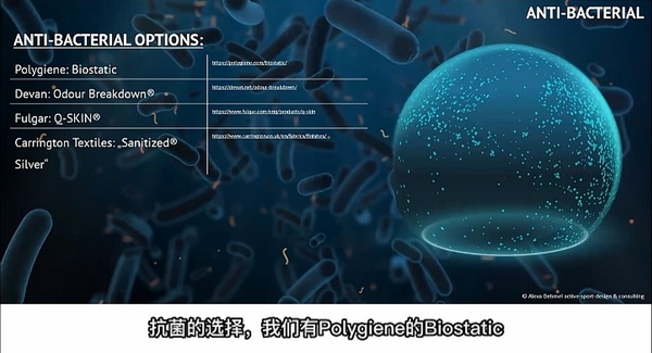 多功能防護(hù)材料如何應(yīng)用？以抗病毒抗菌纖維構(gòu)筑健康新防線