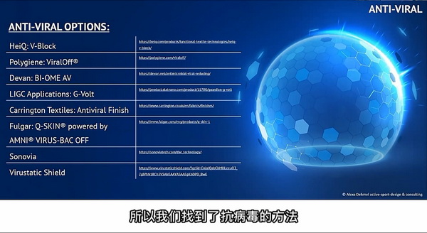 多功能防護(hù)材料如何應(yīng)用？以抗病毒抗菌纖維構(gòu)筑健康新防線
