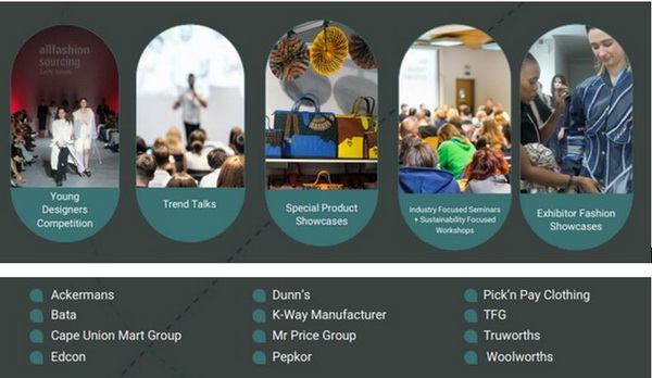 中國(guó)與非洲國(guó)家紡織品服裝貿(mào)易往來(lái)升溫