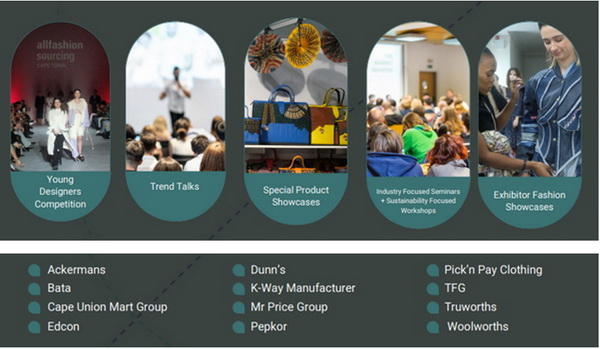 中國對南非紡織品、服裝出口穩(wěn)中有升