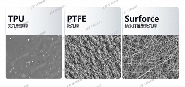 突破&ldquo;卡脖子&rdquo;的納米纖維宏量生產(chǎn)技術(shù)，聯(lián)潤(rùn)翔Surforce有絕招！