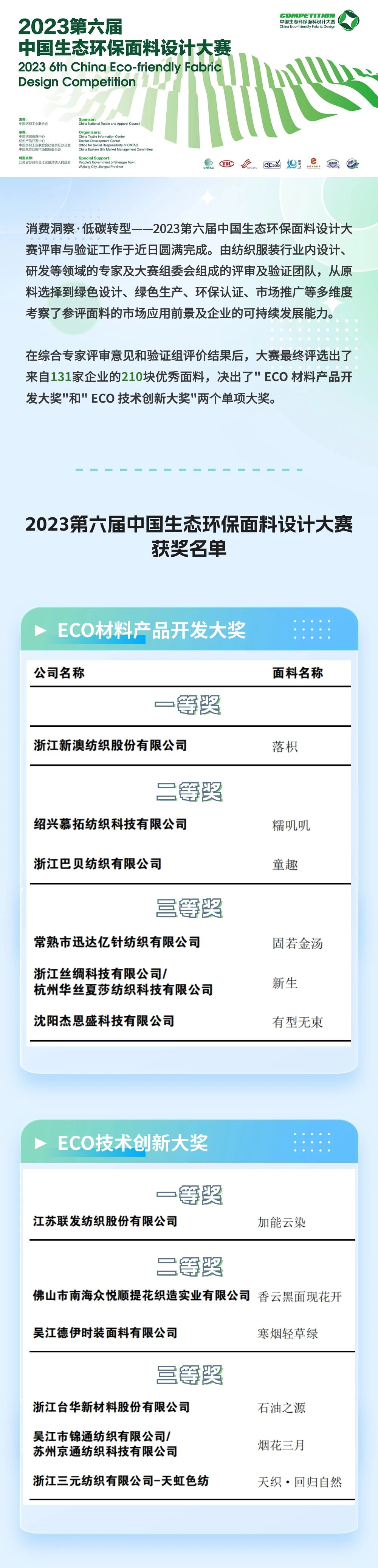 重磅 | 2023第六屆中國生態(tài)環(huán)保面料設(shè)計(jì)大賽獲獎(jiǎng)名單正式揭曉！