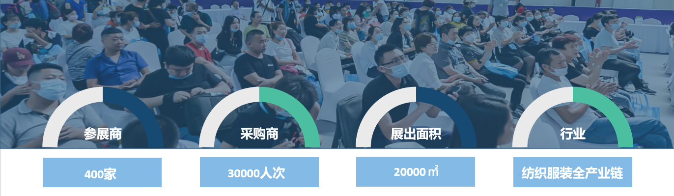 面向京津冀，2024北京國際服裝供應(yīng)鏈博覽會將于4月中旬在三元橋老國展舉行！