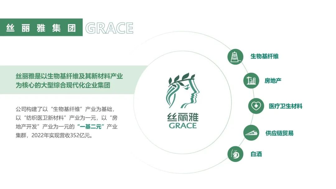 雅賽爾®產(chǎn)品開發(fā)企業(yè)走訪活動圓滿收官