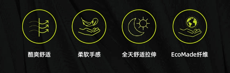 萊卡公司推出新型 LYCRA&reg;（萊卡&reg;） FiT400&trade; 纖維