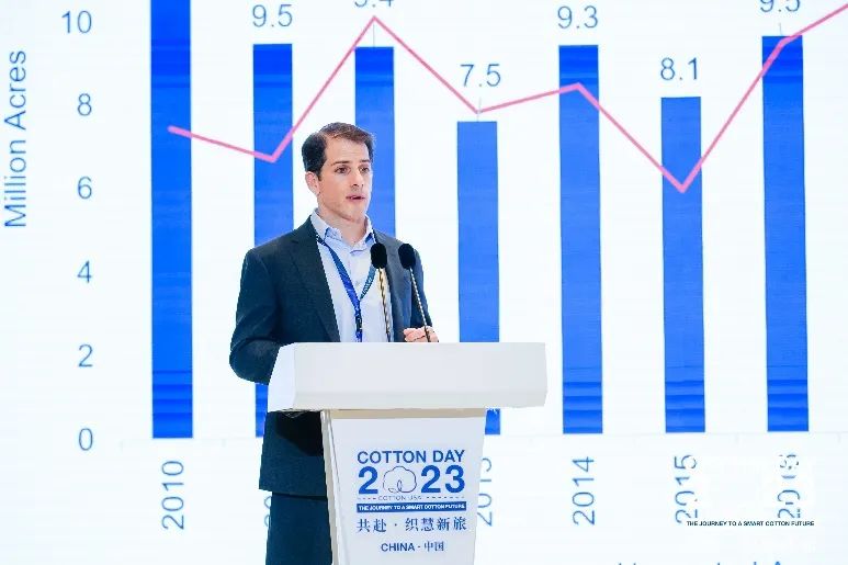 共赴&middot;織慧新旅，300余位中美棉花、棉紡行業(yè)代表聚青島參加COTTON DAY 2023 CHINA活動