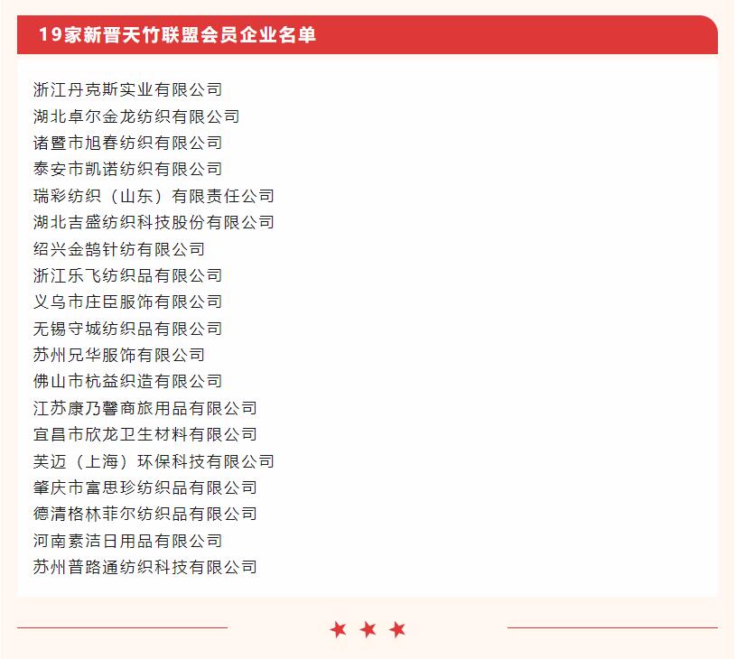 天竹聯(lián)盟再次擴(kuò)容，新增理事單位21家會(huì)員單位19家