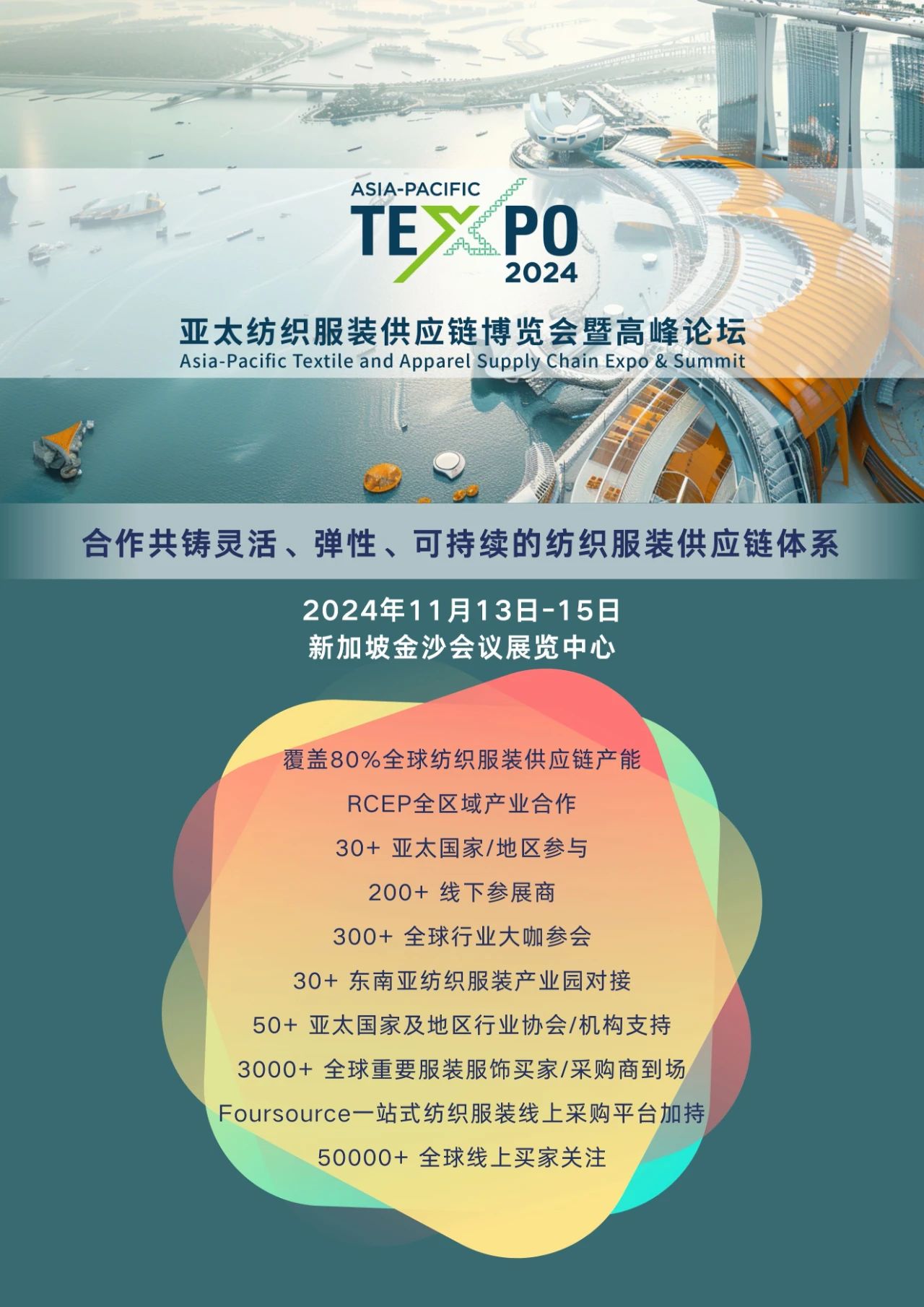 亞太紡織服裝供應(yīng)鏈博覽會暨高峰論壇11月在新加坡舉行