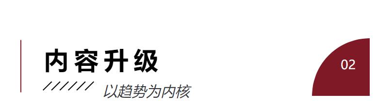 Fashion Source時尚之源深圳展：全方位升級，塑造時尚新生態(tài)