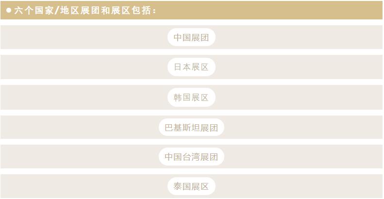 展會(huì)回顧與展望