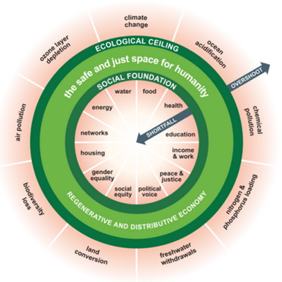 &ldquo;善議：探索前沿&rdquo;可持續(xù)時(shí)尚論壇