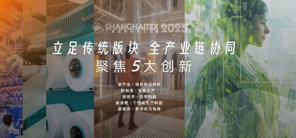 第二十屆上海國際紡織工業(yè)展覽會