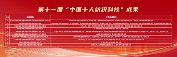 智匯紡織 創(chuàng)見未來，2024中國紡織科技成果對接峰會暨第十一屆&ldquo;中國十大紡織科技&rdquo;成果發(fā)布會成功舉辦