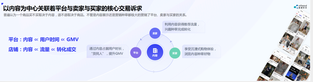 極睿科技創(chuàng)始人兼CEO武彬：內(nèi)容決定電商最終流量和成交 AIGC是大勢所趨
