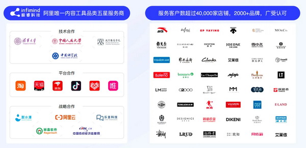 28歲身價過億:清華男孩的AI電商百億銷售神話之路