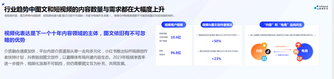 極?？萍紕?chuàng)始人兼CEO武彬：內(nèi)容決定電商最終流量和成交 AIGC是大勢所趨
