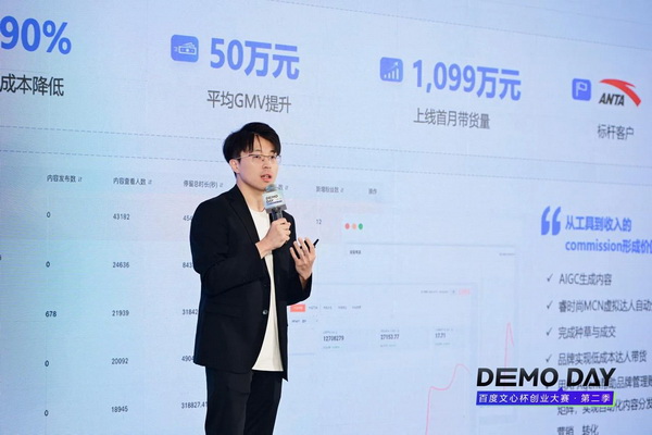 28歲身價過億:清華男孩的AI電商百億銷售神話之路