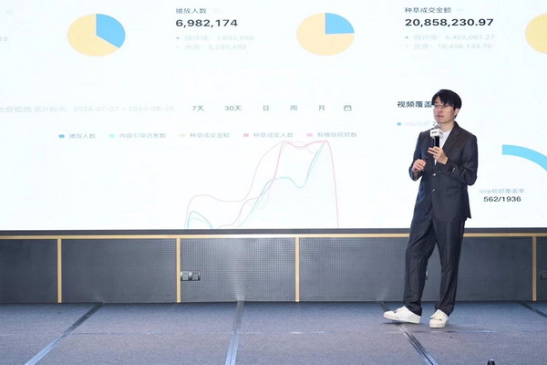 28歲身價過億:清華男孩的AI電商百億銷售神話之路