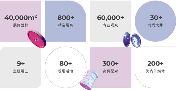 3 月必赴！第 30 屆時尚之源深圳展 + ODF原創(chuàng)時裝周，解鎖潮流密碼與商機寶藏