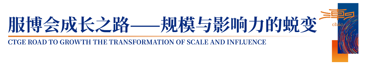 「全球貼身服飾產業(yè)的東方盛宴」--潮汕服博會