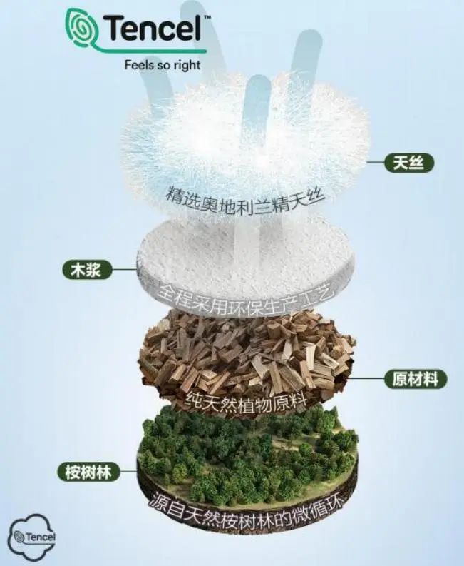 提前鎖定下一輪內(nèi)褲爆品風(fēng)口！櫻姿娜第三代鉑金蠶絲褲即將登陸潮汕服博會