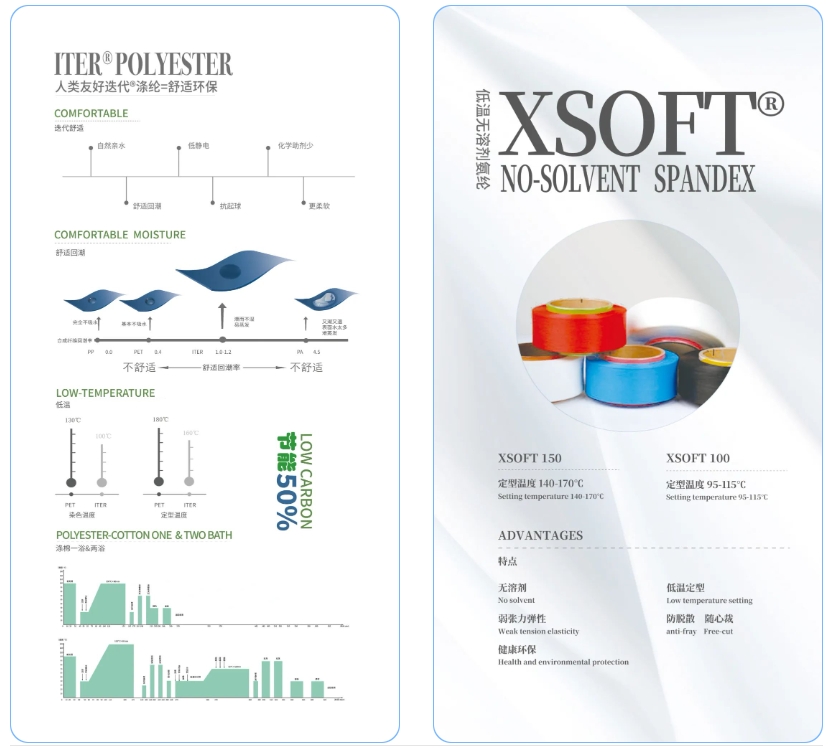 極致創(chuàng)新，讓迭代&reg;滌綸&ldquo;生態(tài)圈&rdquo;再次火爆2025yarnexpo春夏展
