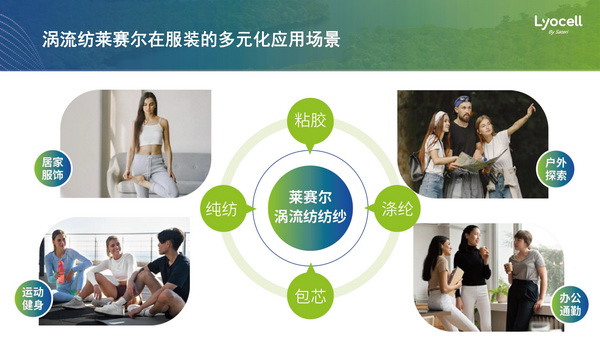 &ldquo;纖&rdquo;鋒對(duì)決，優(yōu)可絲&reg;&萊賽爾市場(chǎng)應(yīng)用獎(jiǎng)產(chǎn)品征集火熱進(jìn)行中！