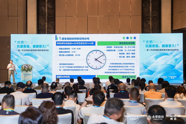 &ldquo;禾素Pro&reg;：抗菌更強，健康更久！&rdquo;&mdash;&mdash;新一代生物基抗菌抑臭纖維科技發(fā)布會在滬舉行