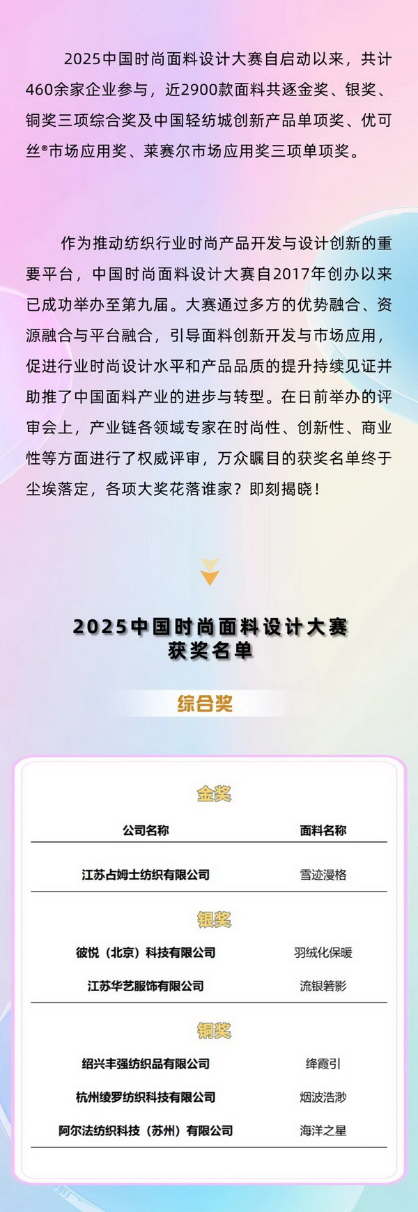 重磅出爐！2025中國時(shí)尚面料設(shè)計(jì)大賽獲獎名單