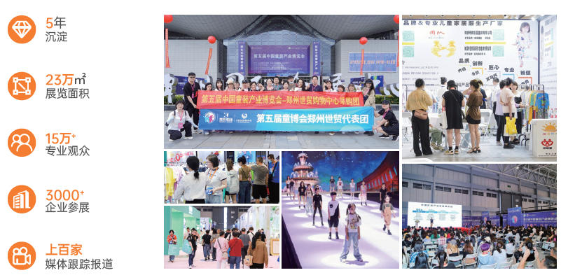 第六屆中國(guó)童裝產(chǎn)業(yè)博覽會(huì)暨 2025 中國(guó)（佛山）校園服飾博覽會(huì)