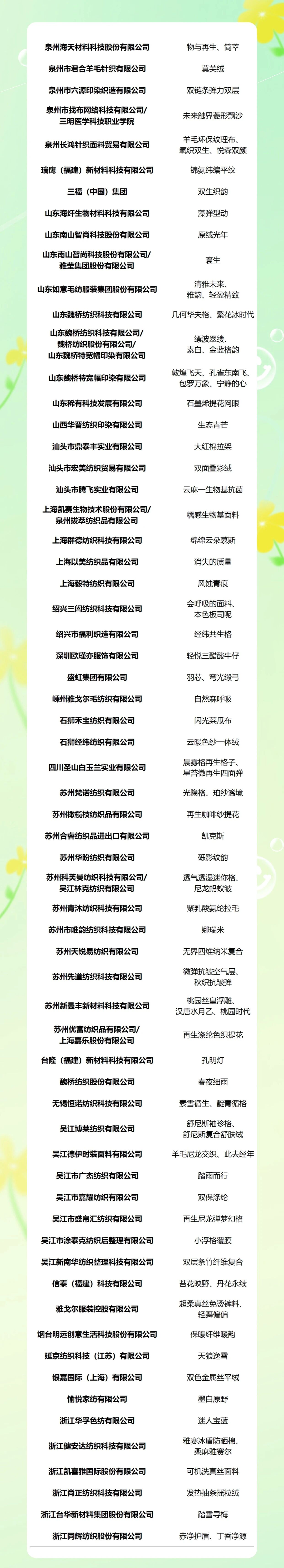 重磅！2025第八屆中國(guó)生態(tài)環(huán)保面料設(shè)計(jì)大賽獲獎(jiǎng)名單正式揭曉！