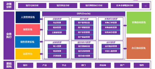 得利達(dá)紡織數(shù)字化轉(zhuǎn)型，致力打造智能工廠 