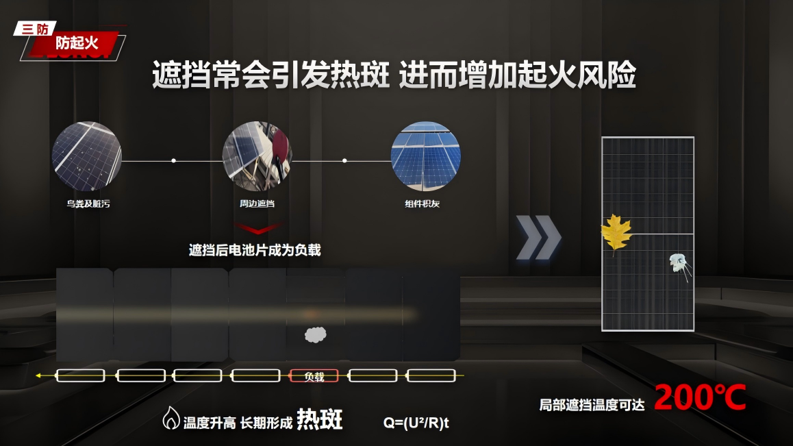 降本增效新選擇：為什么紡織企業(yè)紛紛安裝光伏電站？